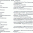 Протокол общественного обсуждения актуализированной муниципальной программы "Формирование современной городской среды на 2019-2024 г.г." - Администрация МО г. Хасавюрт