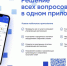 Мобильное приложение «Госуслуги.Дом» теперь работает во всех регионах страны - Газета Дружба