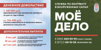 Контрактная служба в Вооруженных силах РФ - Администрация МО г. Хасавюрт