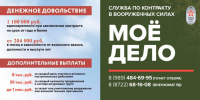 Контрактная служба в Вооруженных силах РФ - Газета Дружба