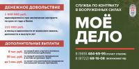 Контрактная служба в Вооруженных силах РФ - Газета Дружба