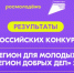 Дагестан получит более 160 млн рублей на развитие молодежный политики - Газета Вести Хасавюртовского района
