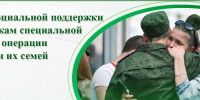 Picture background - Колледж сферы услуг