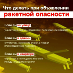 Уважаемые жители и гости города Хасавюрт МКУ «Управление по обеспечению мероприятий ГО, ЧС и ПБ» рекомендует соблюдать действия при обнаружении Беспилотного Летательного Аппарата (БПЛА)
