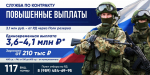 Единовременная выплата для заключивших контракт с ВС РФ составляет до 4,1 млн рублей
