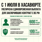 С 1 июля в Хасавюрте увеличена единовременная выплата для заключивших контракт с ВС РФ